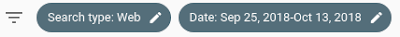Consolidating your website traffic on canonical URLs